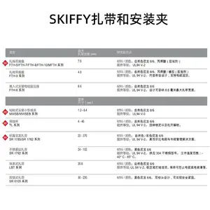 ���������Ʒ����Skiffy���Ͻ��̼�-LED������ȫϵ��Ʒ