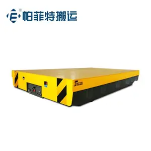 ��ҵ���͵綯���ǣ��������ң�س���綯���ƽ��ǣ��ʽ�綯ƽ��
