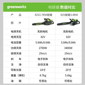 格力博greenworks 82V2700w锂电链锯充电式森林伐木锯便携式82CS27