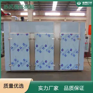 ���ڻ�е �ȷ�ѭ������ ԭ��������� ������ȫ ֧�ֶ��� ***