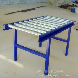 �ߺ���б���͹�Ͳ ���ͻ�����ֲ����