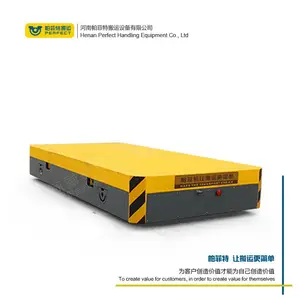 ����ʪ��������������糵 ��е���׵綯����� ���˻��˻�е�޹�ƽ��