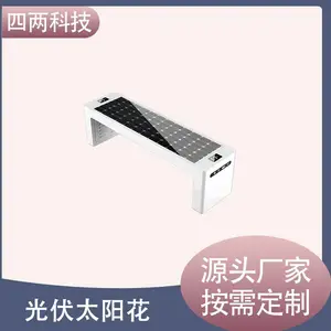 ����JGF-1547 �̳��Ƽ���ҵ԰ ��ҵģʽ �������� ̫���ܷ�������