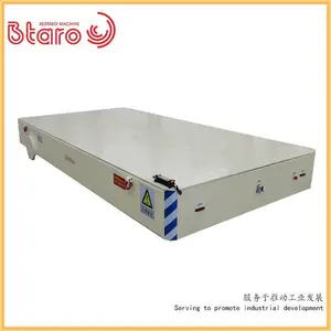 �����豸���˳� ���ص綯ƽ������ ������ת��
