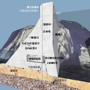 青海深基坑监测-深基坑监测费用-北京中岩大地(推荐商家)