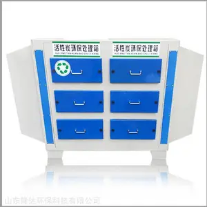 �����߻�����̿��������һ����豸 ��ҵ���价���� ��������ζ�豸