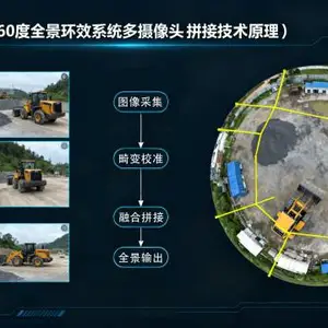 成都AI防撞系统人车识别 来电咨询 四川美途电子科技供应