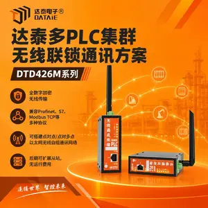 工业级无线通信设备 抗干扰设计&全数字加密适配多种产线工况