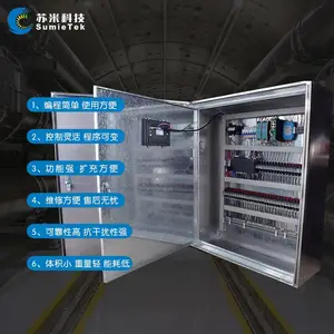 中山综合管廊监测 acu控制单元 管廊plc自控系统 苏米科技