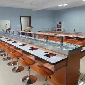 ����С����̿�һ���豸 ��ת��������豸������תת�豸