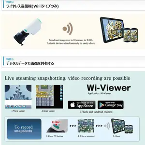 �ձ�MIRUC ������΢���;�ͷͼ���ʵʱ���ִ����豸MV-2014