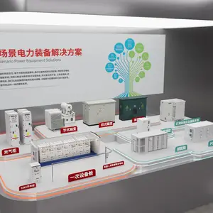 模型制作 实体沙盘模型 园区沙盘 桥梁隧道 交通工程沙盘定制