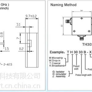 天亚通提供各种型号的同轴环形器 , 高隔离环形器 , 低驻波比 , 优质环形器选型供应 质好***