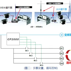 CP2000系列VFD370CP43B-21 37KW