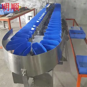��˳����ѡ��� ĵ�÷�ѡ�� �༶�������ּ��� ת��ʽ�ֻ���Ӧ