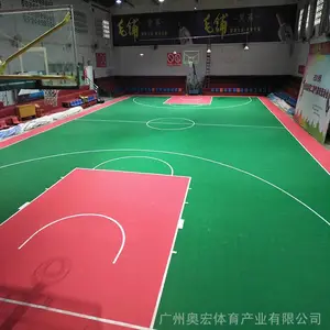 ����Χ��ͼ��