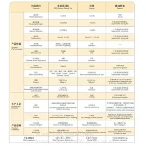 丹阳景观砖庭院红砖小区景观红砖销售电话