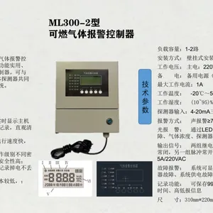 �㶫������������ML300���屨��������������