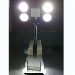 ���� ��������������CFX-254150 ң��̽�յ�