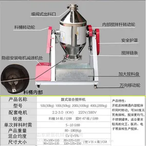 �³������������� �����ϰ˽ǽ���� ����ַ��ϻ�ϻ�ʳƷ�����