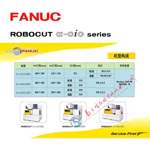 2023���ǿ�����˿ FANUC����˿