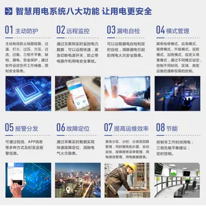 远程检测控制智慧用电系统