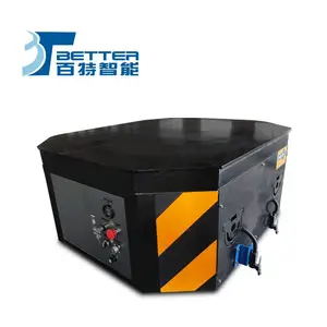 ���ع��ң�س����˷��װ���󲿼��綯���ƽ�峵ת¯�ְ���