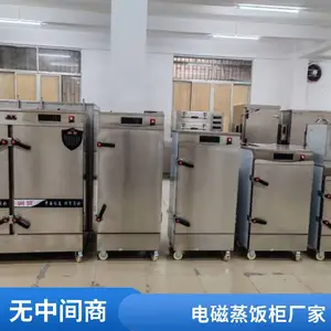 ʳ�����õ��������Ǯ ȼ��ʳ�ô������������õ��� �׷�ȫ�Զ�������