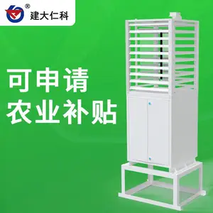 �����ʿ� �����̻����ܳ�����ϵͳ�Խ�����ƽ̨