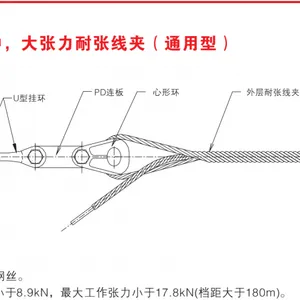 ADSS�������У������������߼�(ͨ����)ANY 0780��