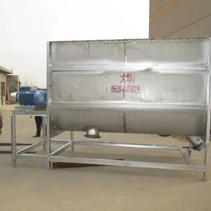 西藏昌都地区供应临沂卧式饲料混合机2024近期趋势