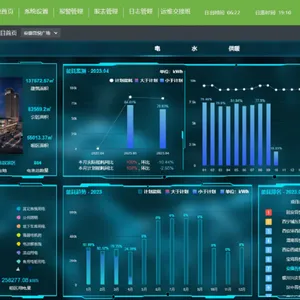建筑设备一体化监控系统软件平台YCS-7000S强弱电一体化