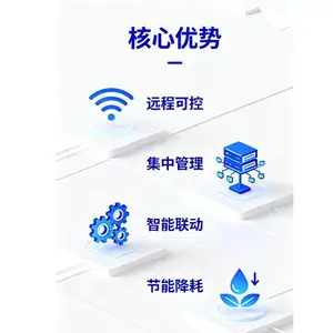 �յ������¿�ϵͳ ¥�����ܻ�ϵͳ ���ܽ���