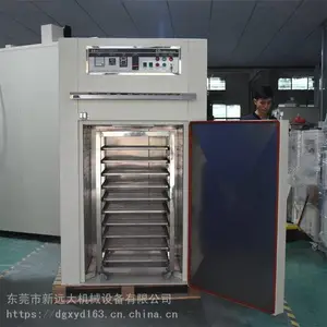 ����ϻ��乤�� ���칤ҵ���� �ȷ�ѭ������Ч����