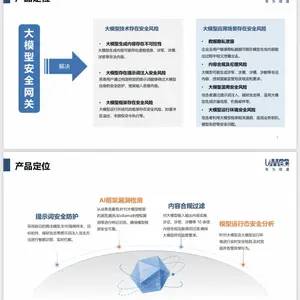 水獭大模型安全卫士保障人工智能大模型在生产环境中安全稳定合规运行