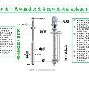 YQYB-300-15-1.1甲苯防爆潜液泵 不锈钢液下泵 替代长轴液下泵