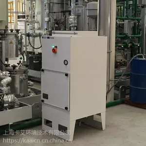 ��еʽ���������� ���������ռ��� ��ҵ���̷����� ���������豸