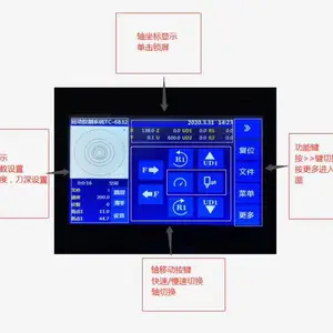 乾诚TC-6832振动刀裁切系统