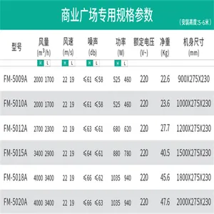 �̵��糬���·�����̵���Ļ��ϵ�У��̵��羭����