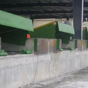 ���Ƶ綯Һѹж��ƽ̨ ��װ��泵��������б�¹̶�ʽ�ǳ���