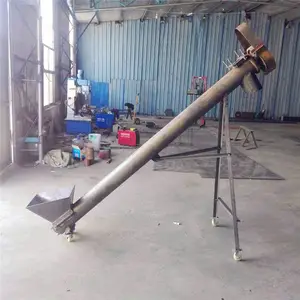 ͭ�������������������������ϻ��л��ʴ������ۼ�Բ�ܼ��ϻ�