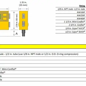 InstruTech����Ƥ������ռ�����MD17-CVM201GEA���D408983