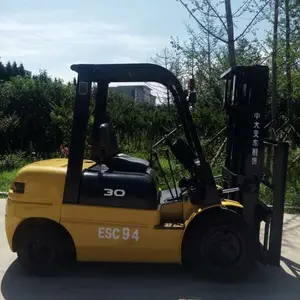 �ൺ�ܱ߹�ҵ�ִ��豸����/���ֵ綯/����װж�泵���ڳ���