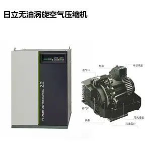 ����������ѹ��ά�ޱ�������ȫ��������ʽ����ѹ����SRL-7.5MB5C