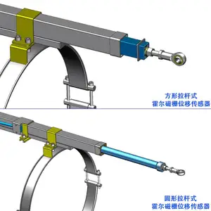 拉杆磁栅式闸门开度传感器 静磁栅尺 防水型闸门传感器 行程可达12米接受订制