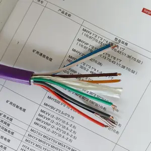 矿用通信电缆 阻燃多芯 产品规格齐全
