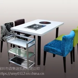 ��ʽ�������̾����տ�������ʯ���¯ʵľ����һ��¯����������