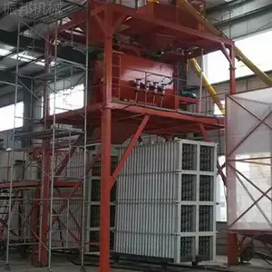 振邦机械600水泥发泡复合墙板生产设备生产原理