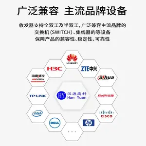 汉源高科为你详细介绍海南基站服务器防火墙万兆交换机万兆光纤网卡用10Gbps万兆光纤收发器