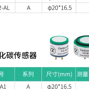 阿尔法alphasense 气体传感器小量程PPB级传感器 气体检测一氧化碳二氧化氮一氧化氮二氧化硫硫化氢双气